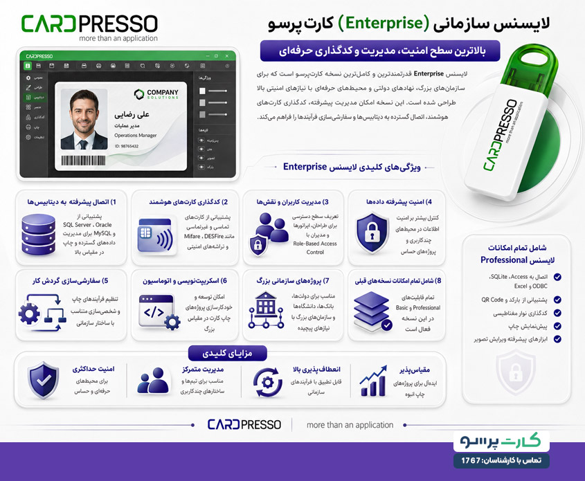بررسی ویژگیهای لایسنس سازمانی کارت پرسو