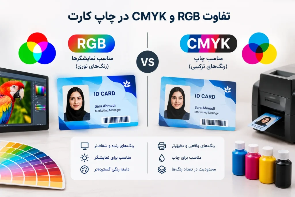تفاوت RGB و CMYK در چاپ کارت